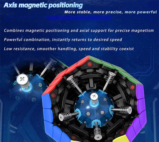 DianSheng Galaxy Megaminx M Core Magnetic Speed Cube